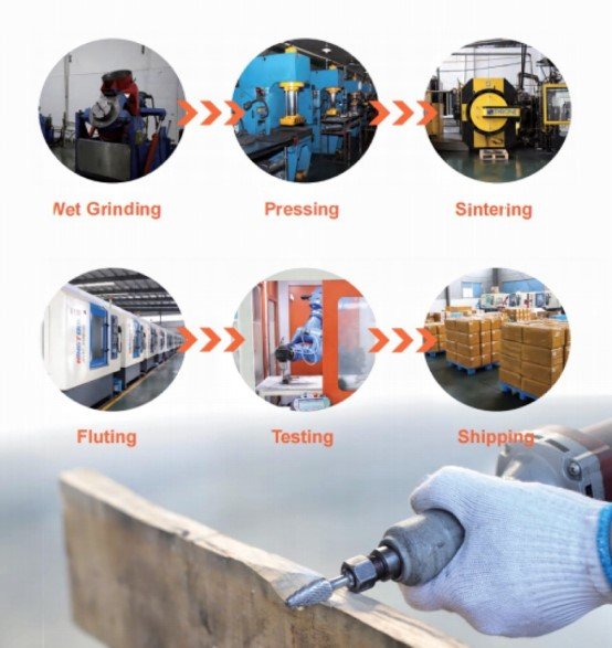 Manufacturing process of professional carbide burrs